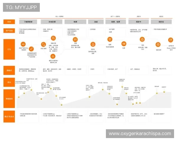 ob体育官网进入最新版本更新内容及优化措施，提升用户体验的全面介绍